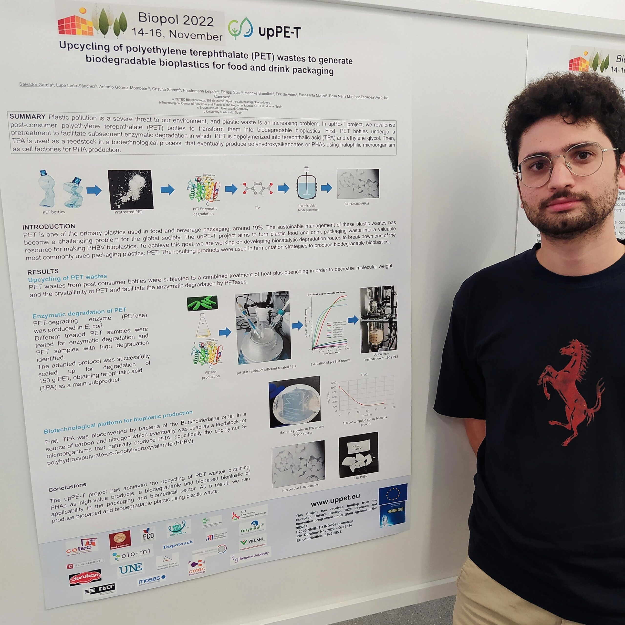 Read more about the article CETEC and CETECBIO participated in the BIOPOL2022 Conference